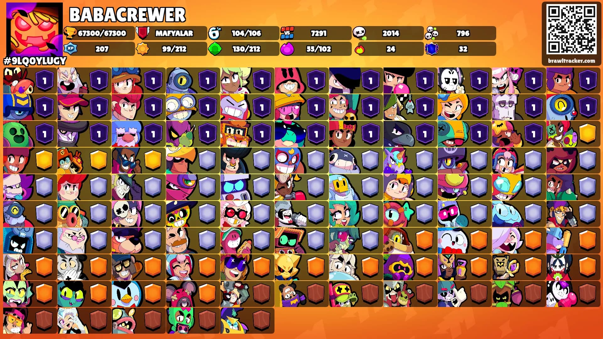 BABACREWER's Ranks