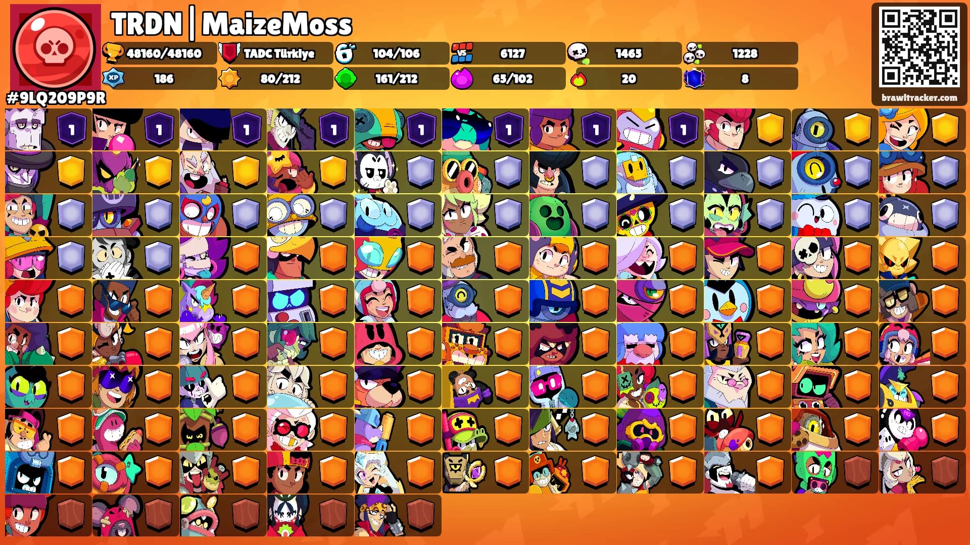TRDN|MaizeMoss's Ranks