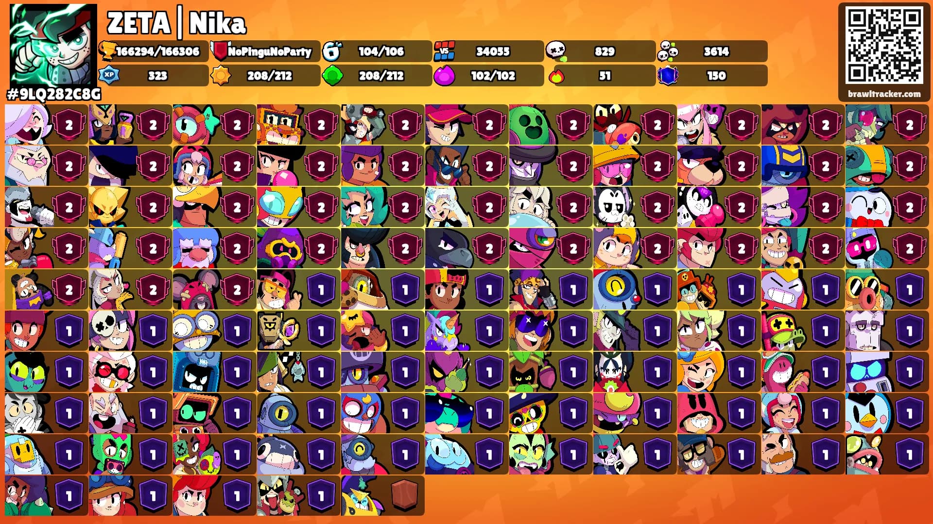 ZETA|Nika's Ranks