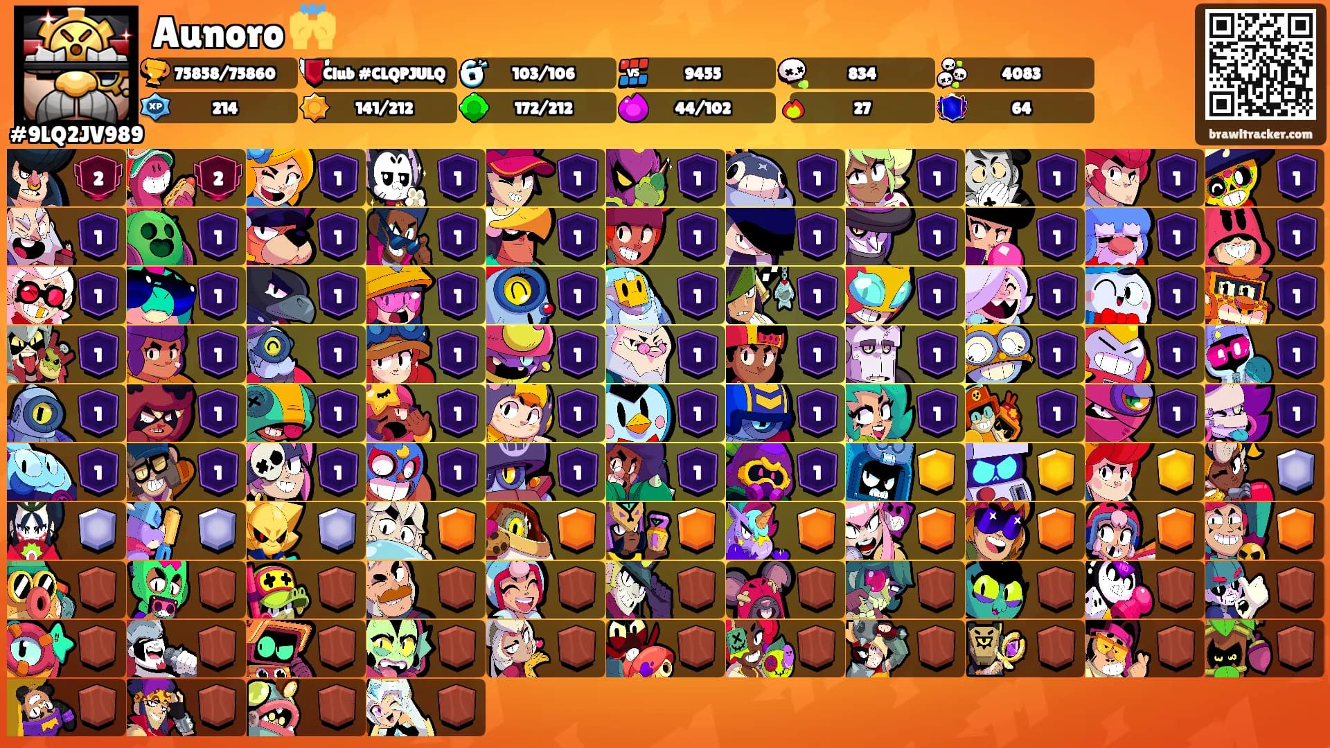 Aunoro 🙌's Ranks