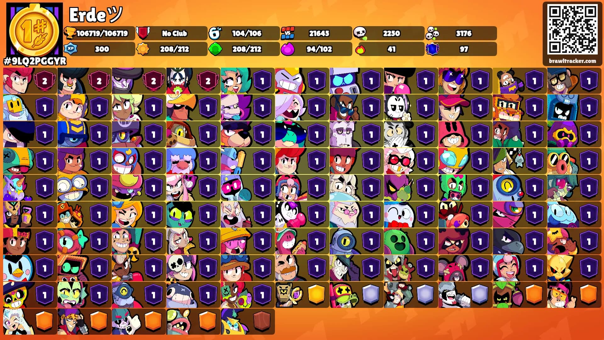 Erdeツ's Ranks