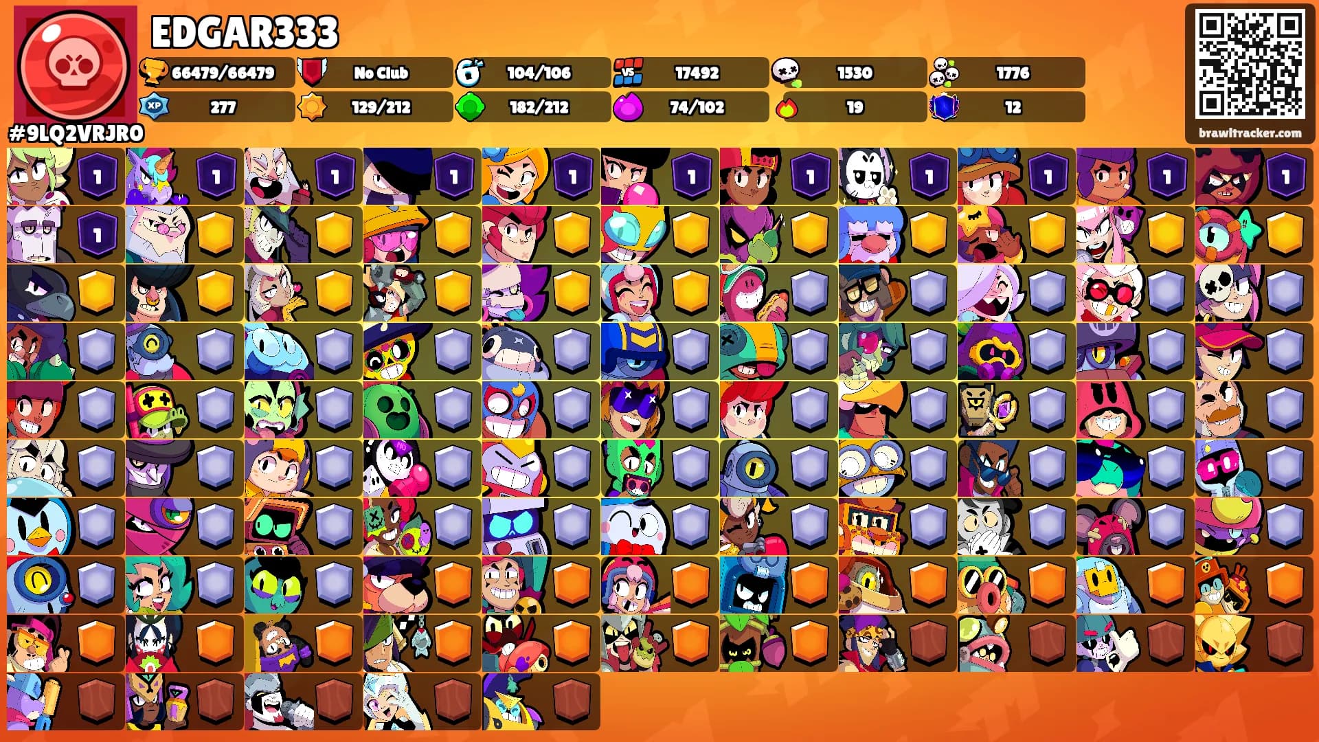EDGAR333's Ranks