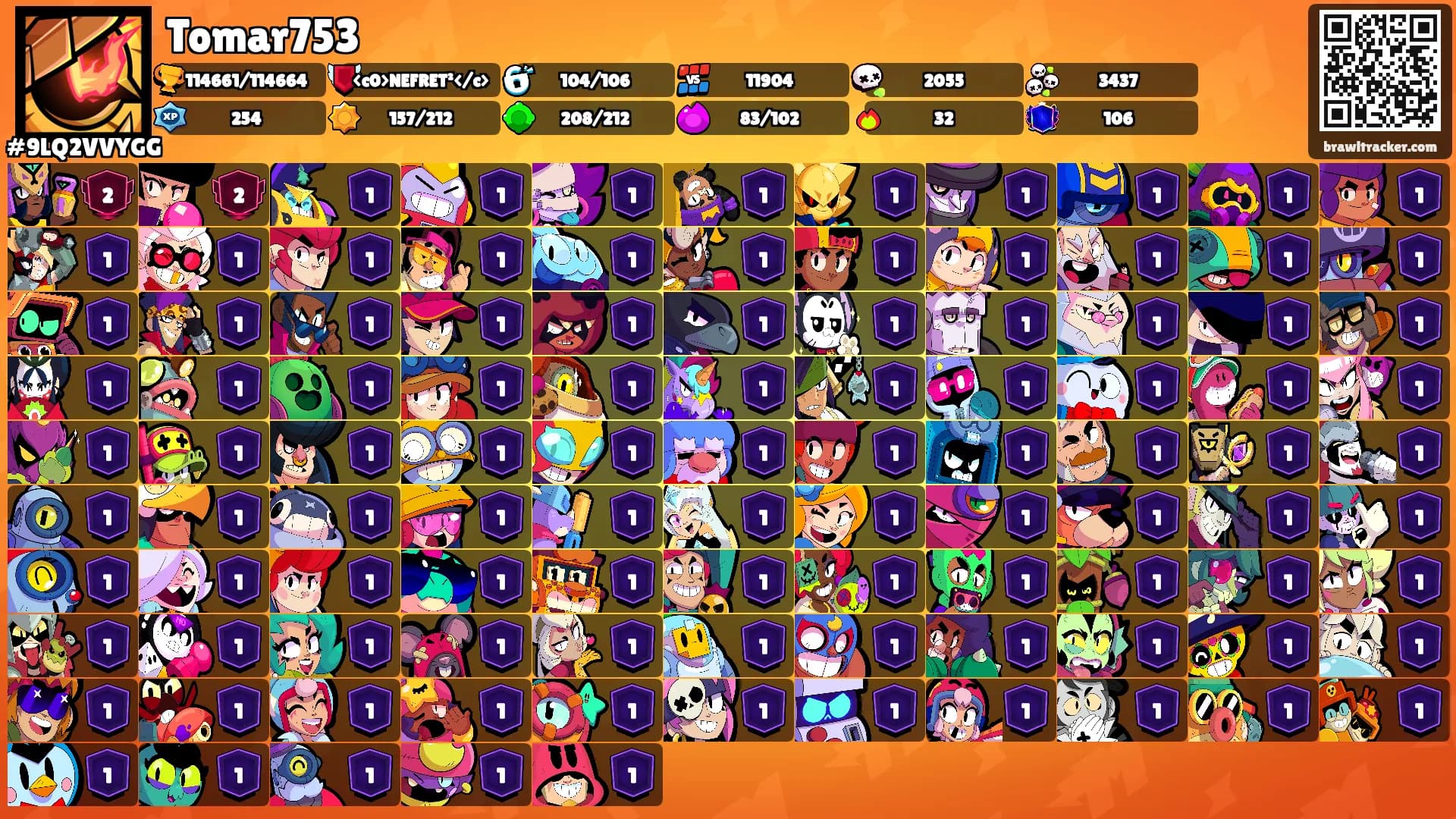 Tomar753's Ranks