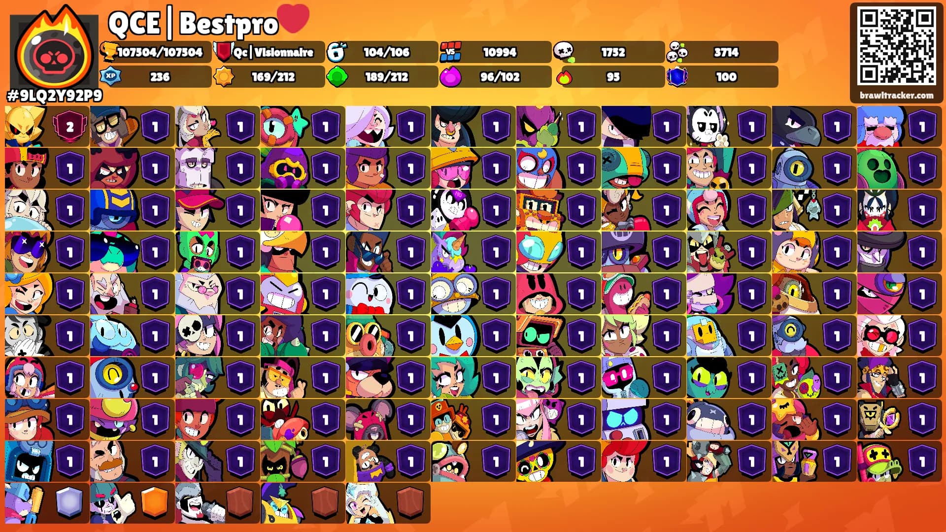 QCE|Bestpro❤️'s Ranks