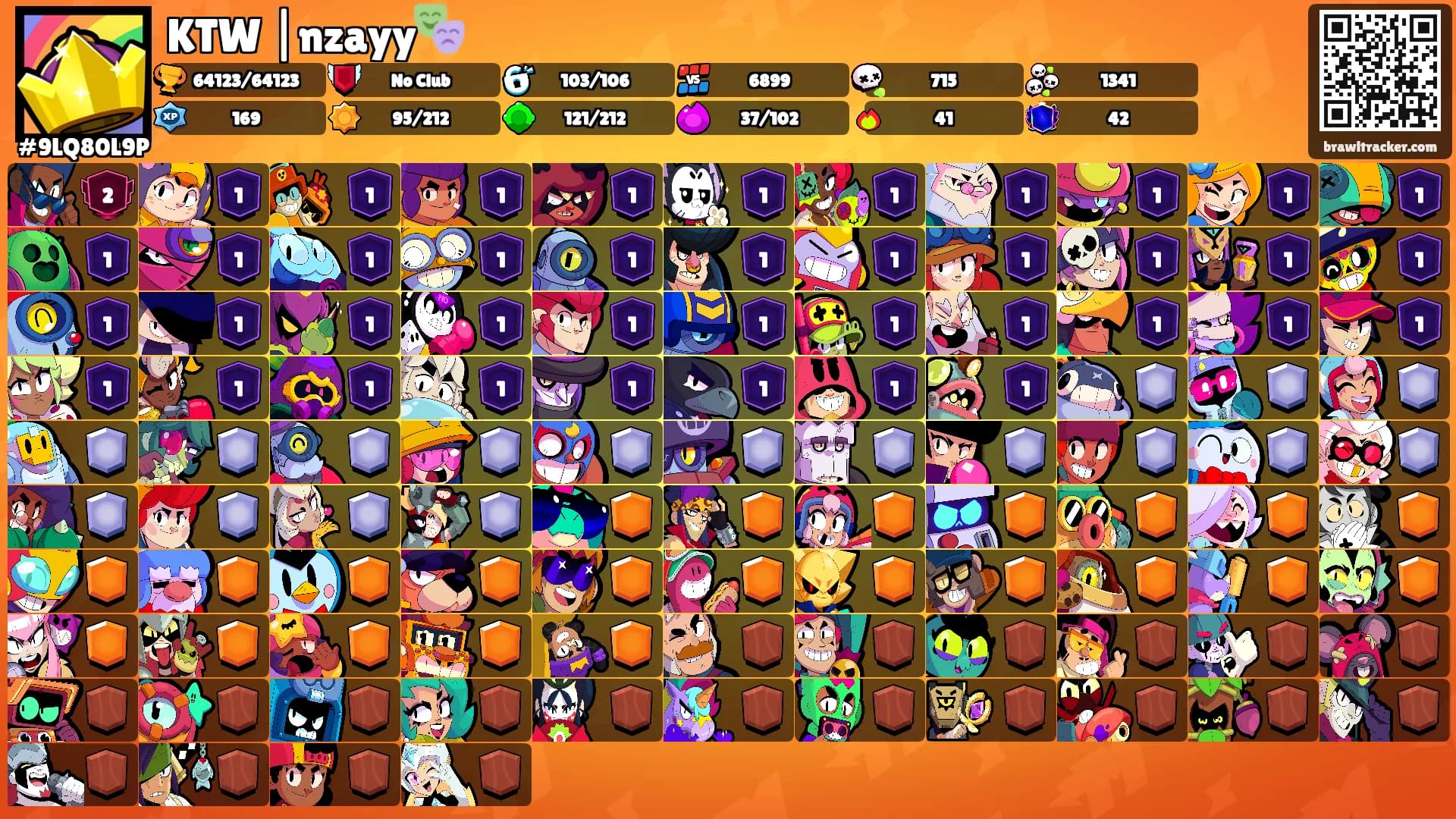 KTW |nzayy🎭's Ranks