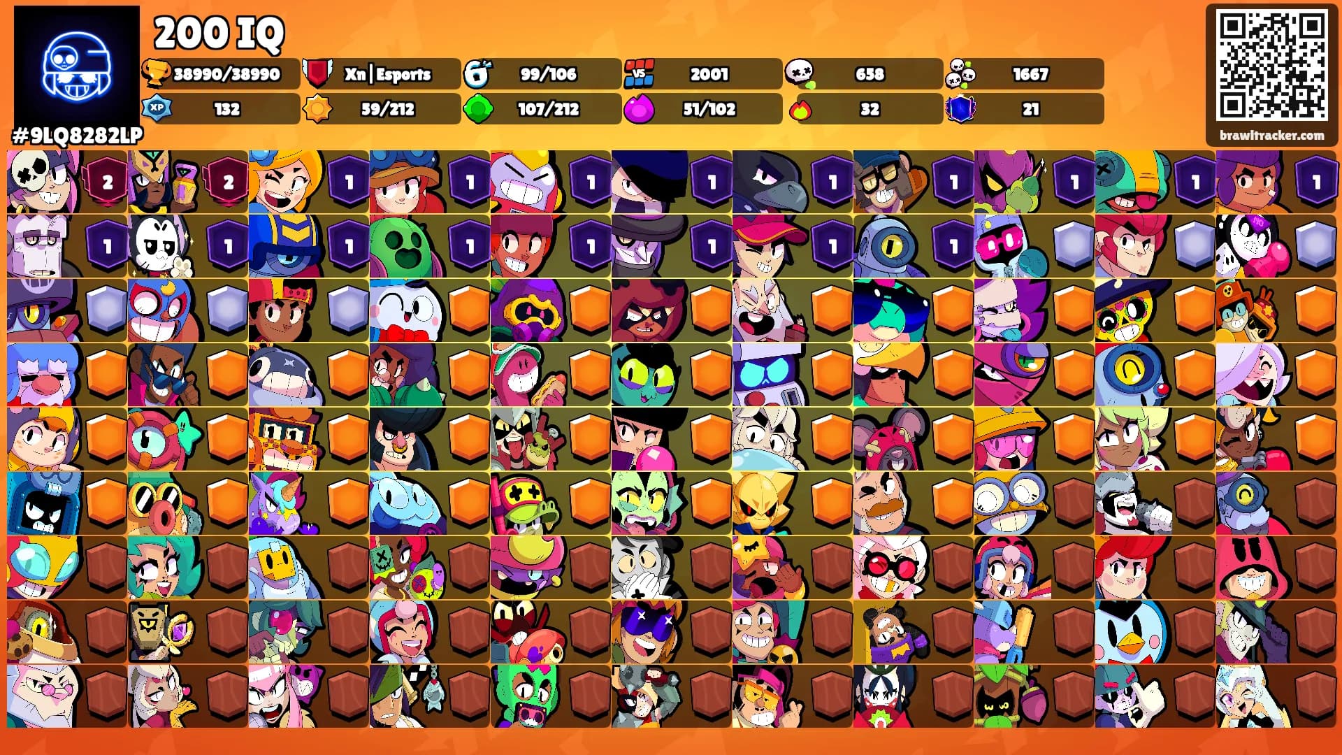 200 IQ's Ranks