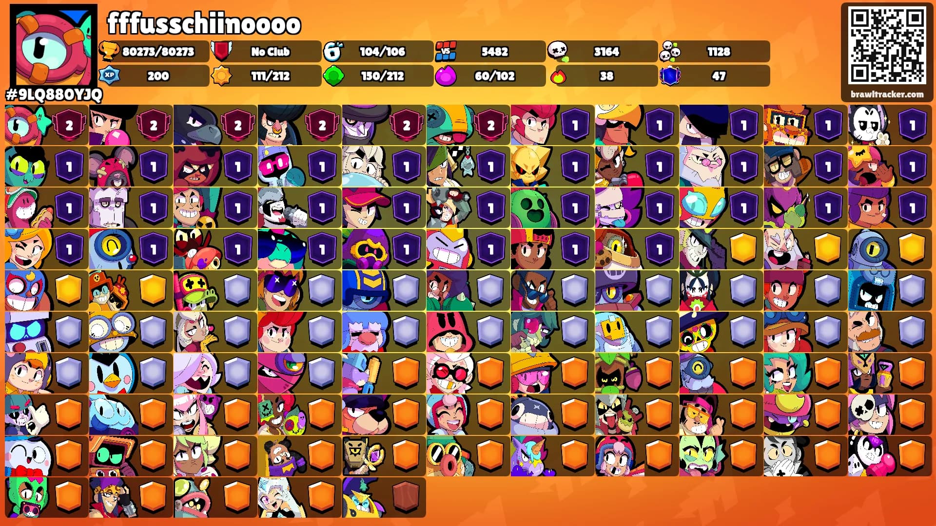 fffusschiinoooo's Ranks
