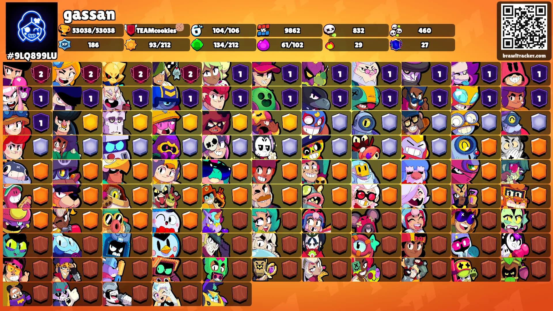 gassan's Ranks