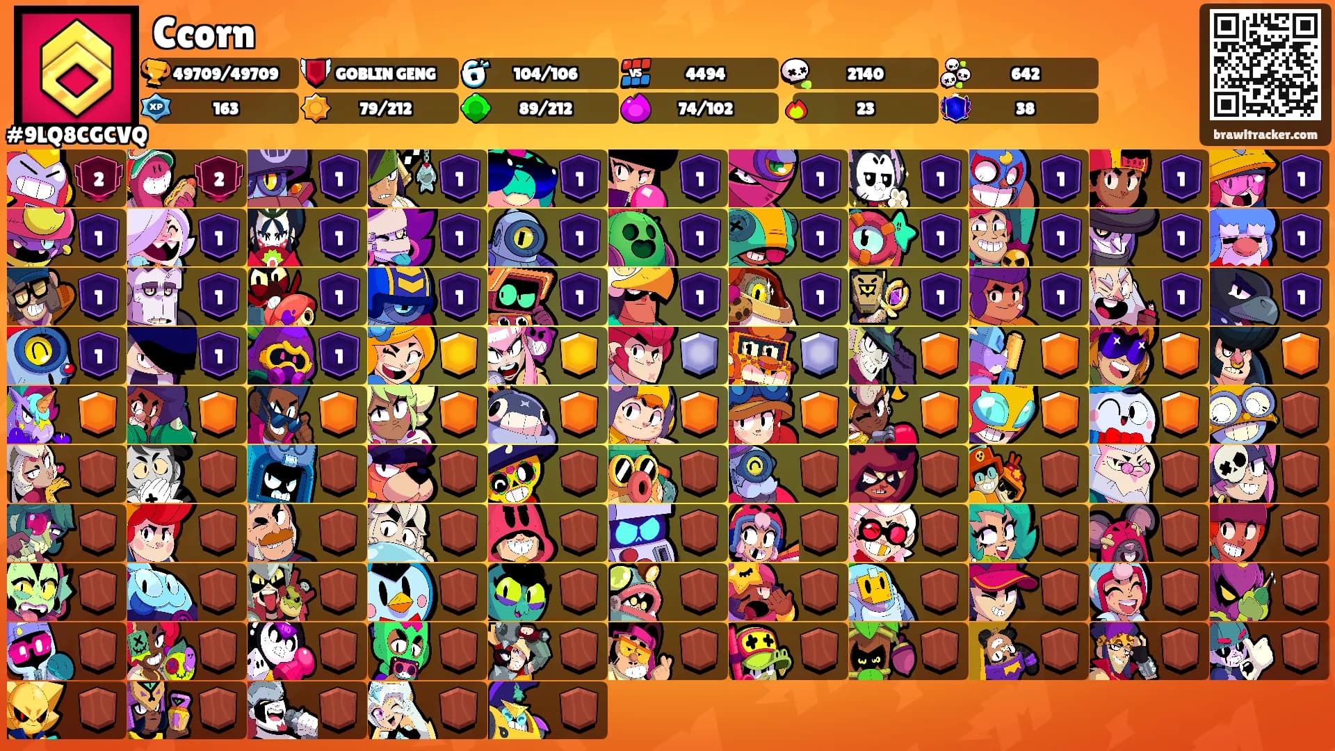 Ccorn's Ranks