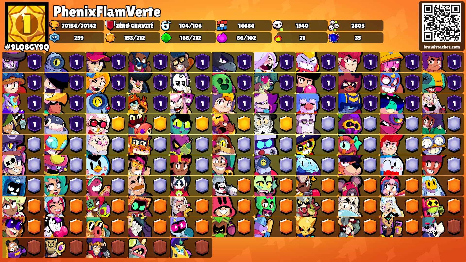 PhenixFlamVerte's Ranks