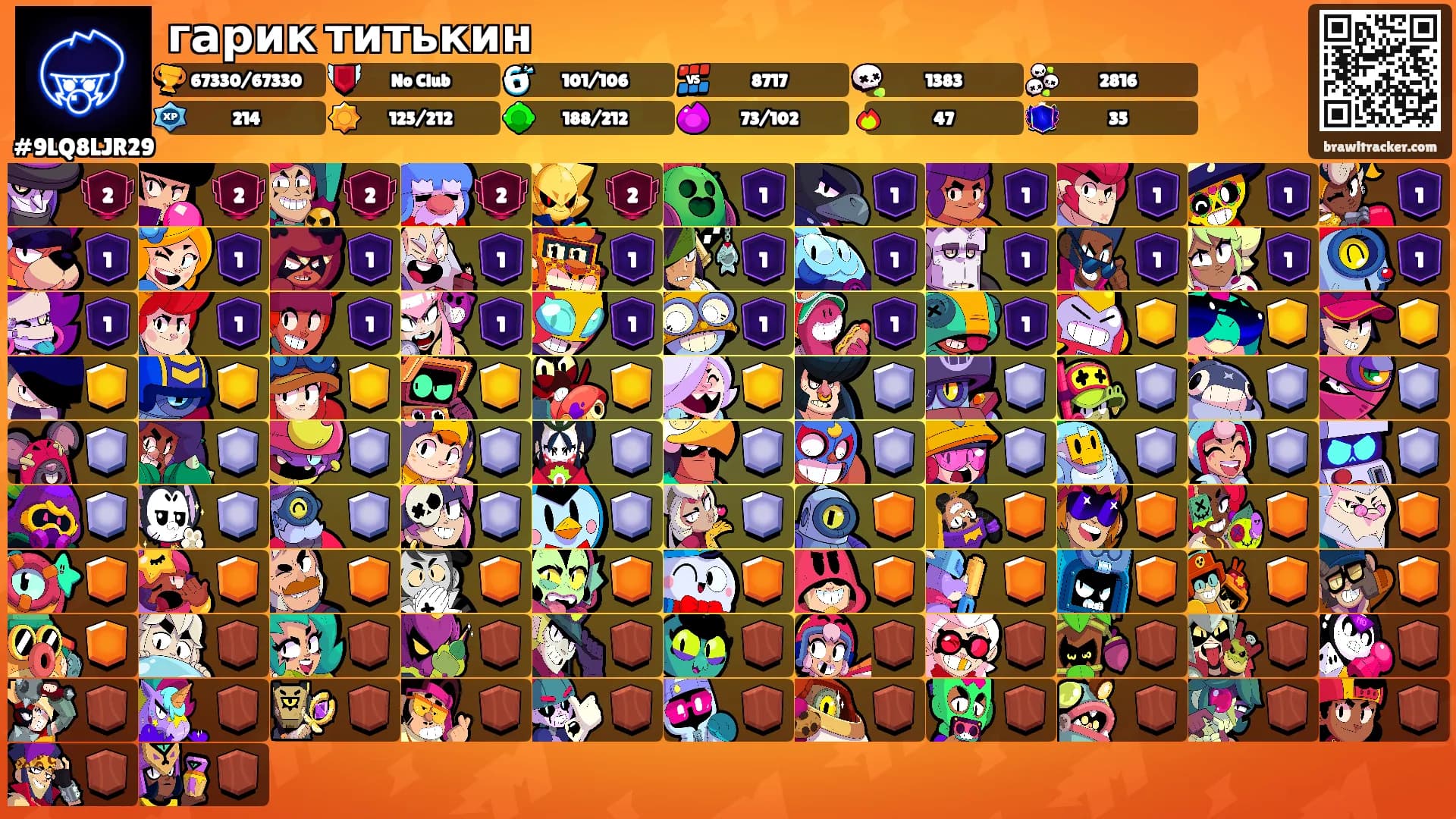 гарик титькин's Ranks