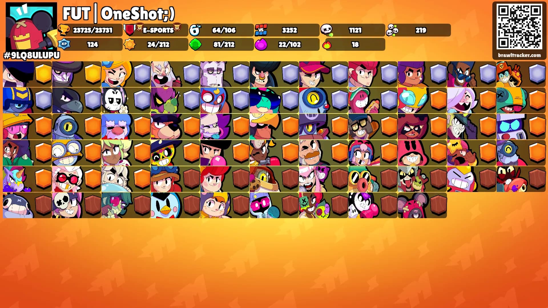 FUT|OneShot;)'s Ranks