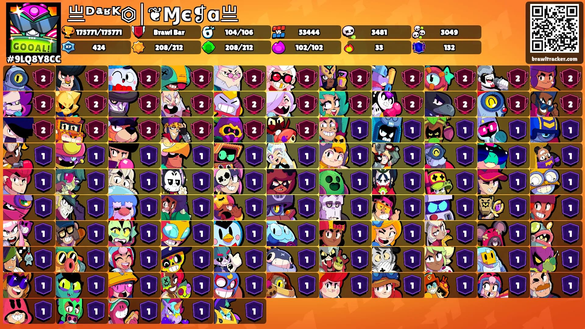 亗ᴰªʶᴷ⏣│❦Ɱє❡ɑ亗's Ranks
