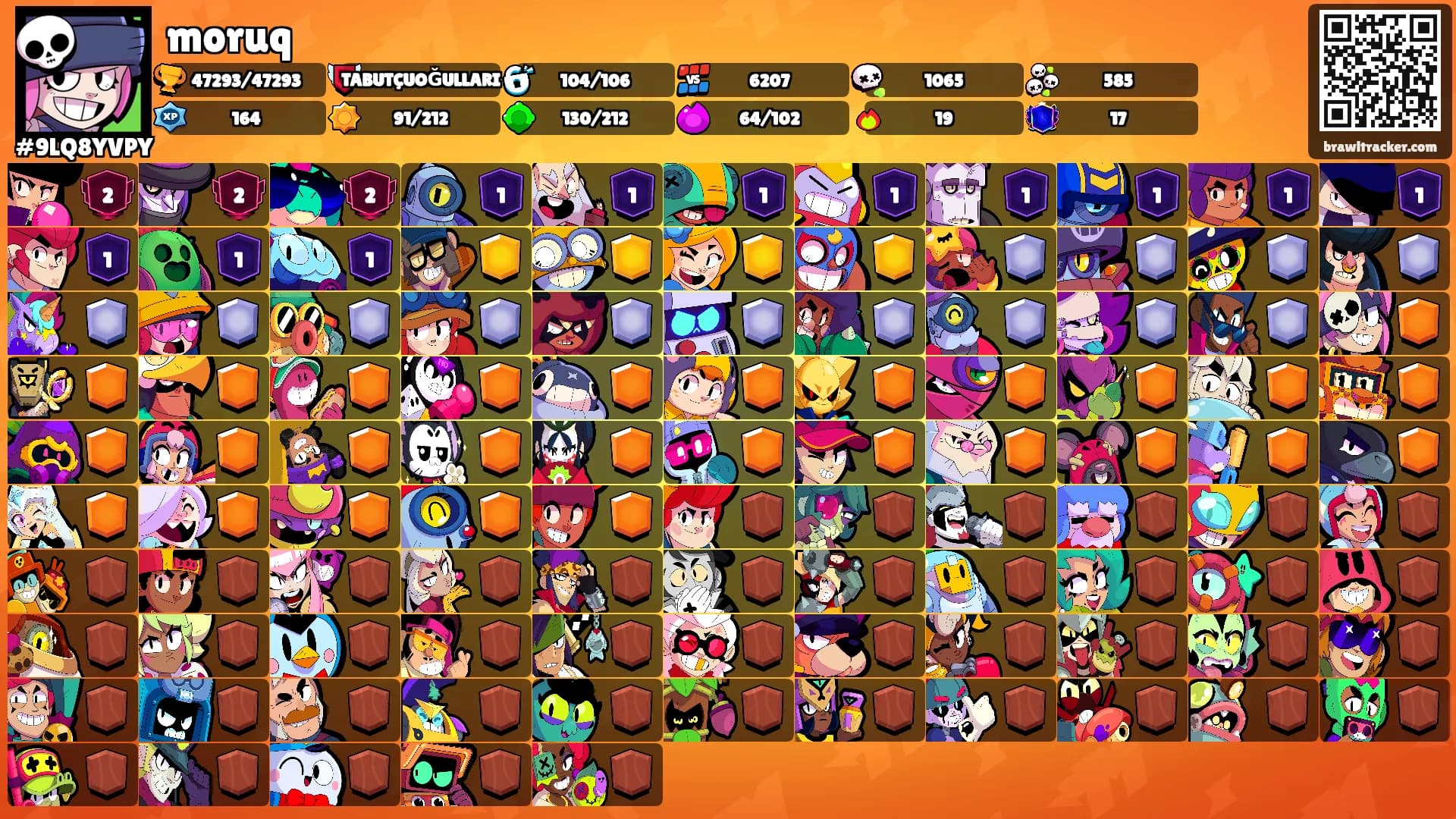 moruq's Ranks