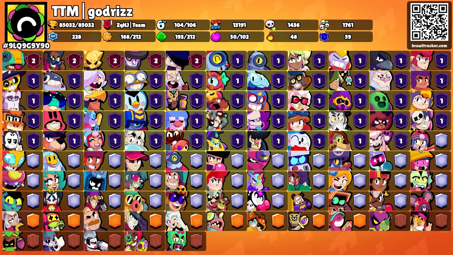 TTM|godrizz's Ranks