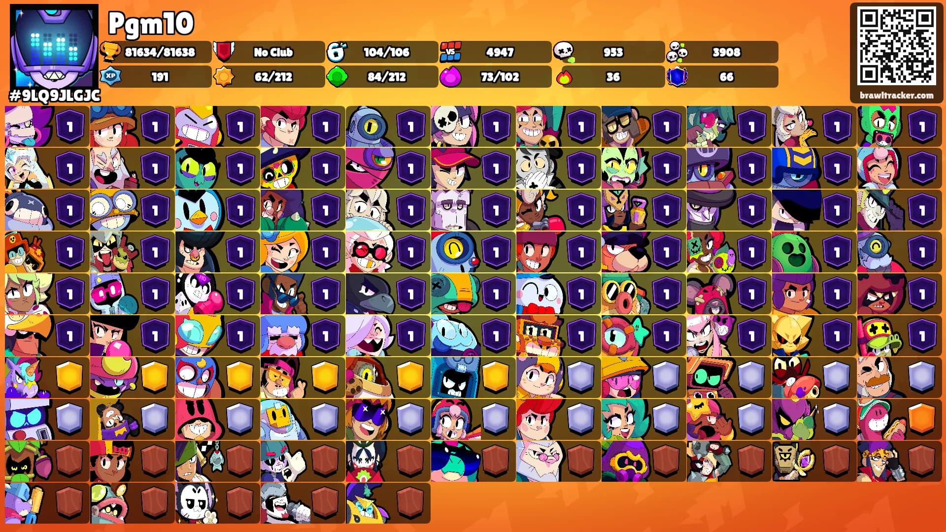 Pgm10's Ranks