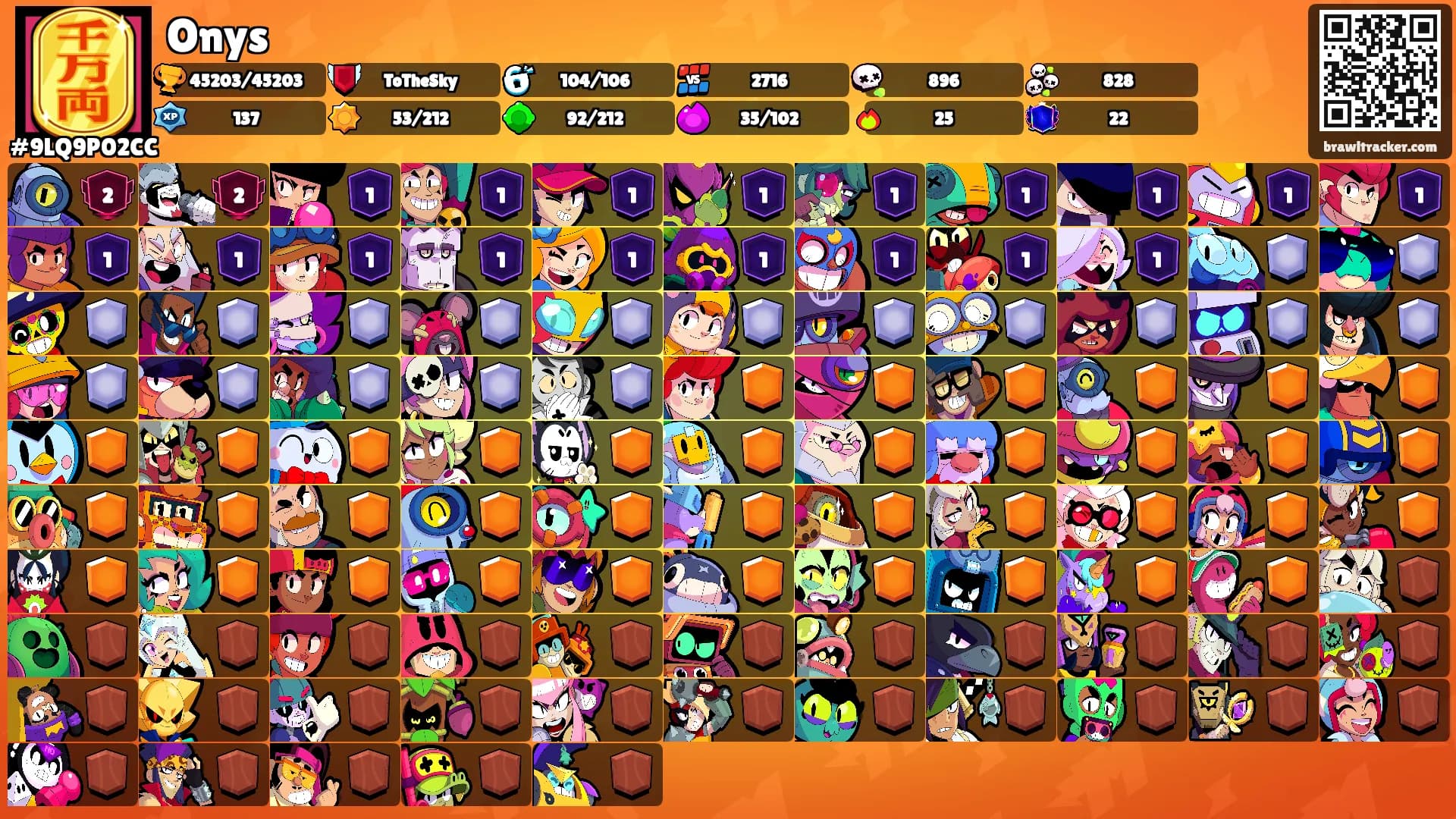 Onys's Ranks