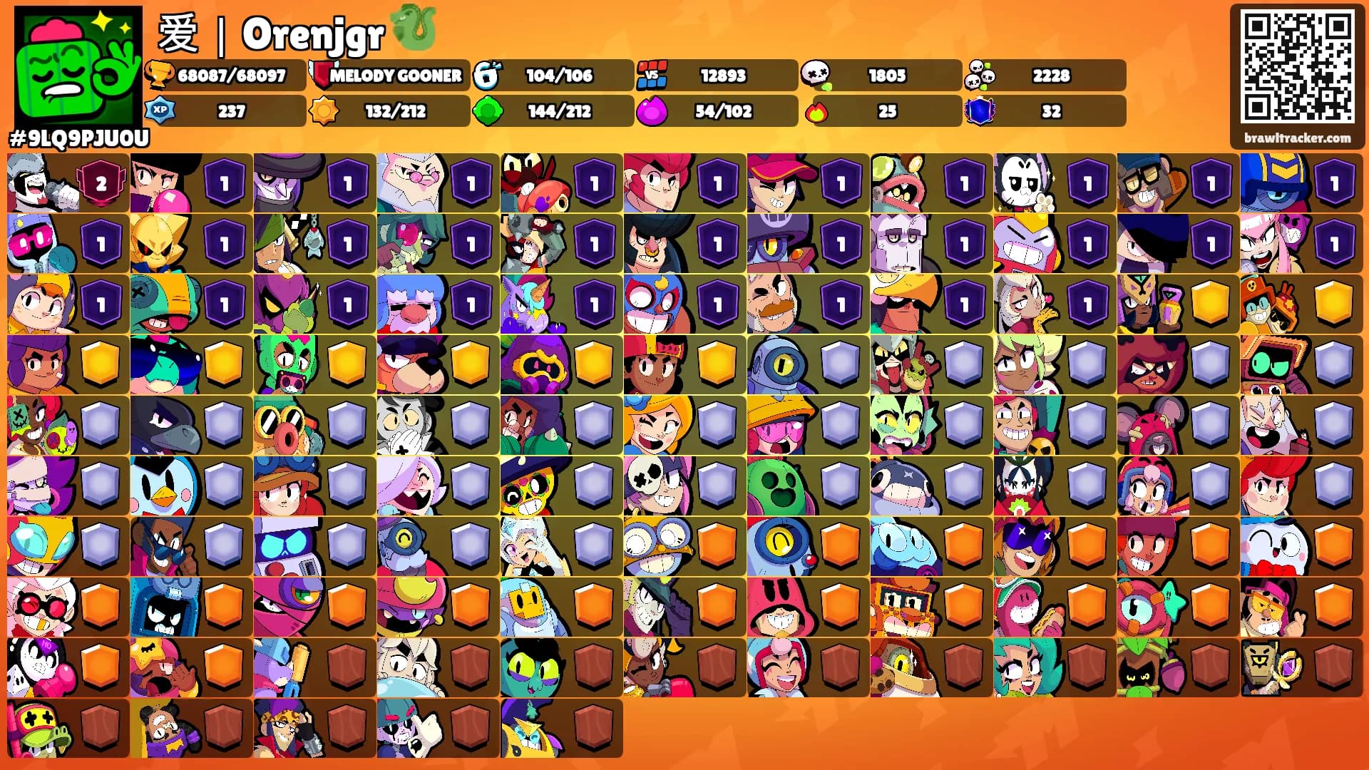 爱｜Orenjgr 🐉's Ranks