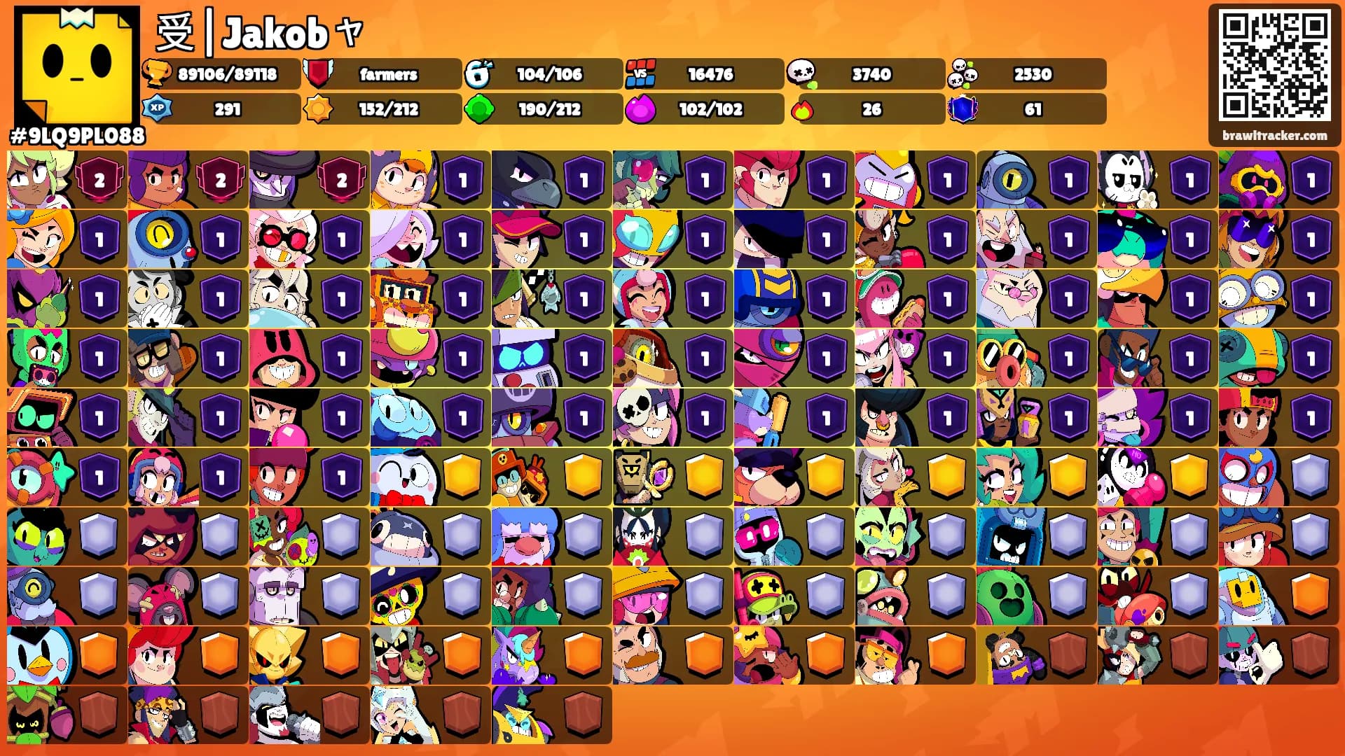 受|Jakobャ's Ranks