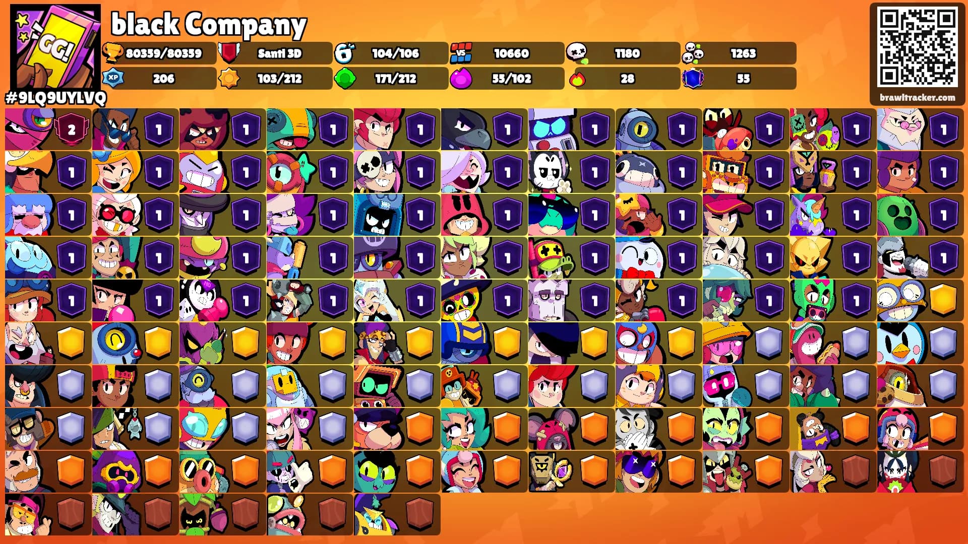 black Company's Ranks