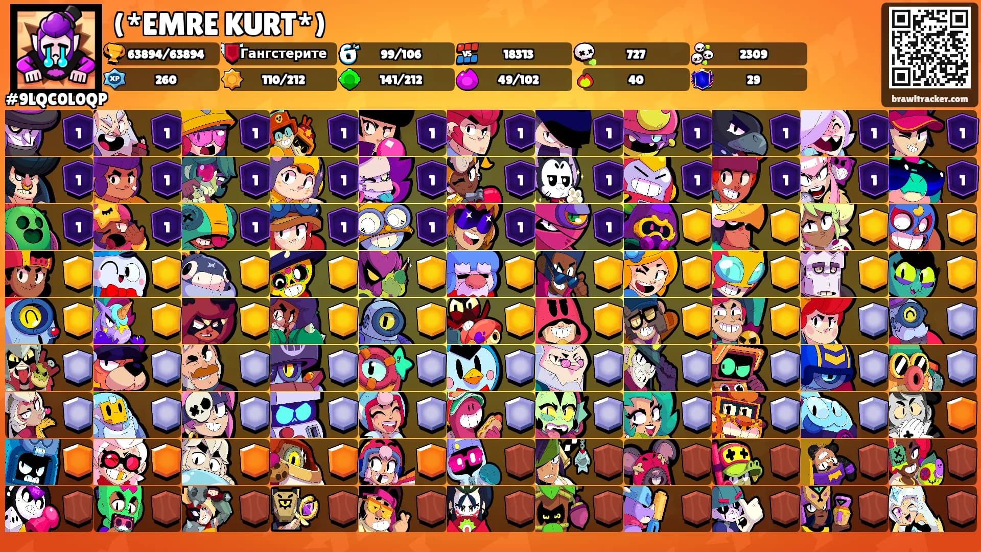 (*EMRE KURT*)'s Ranks