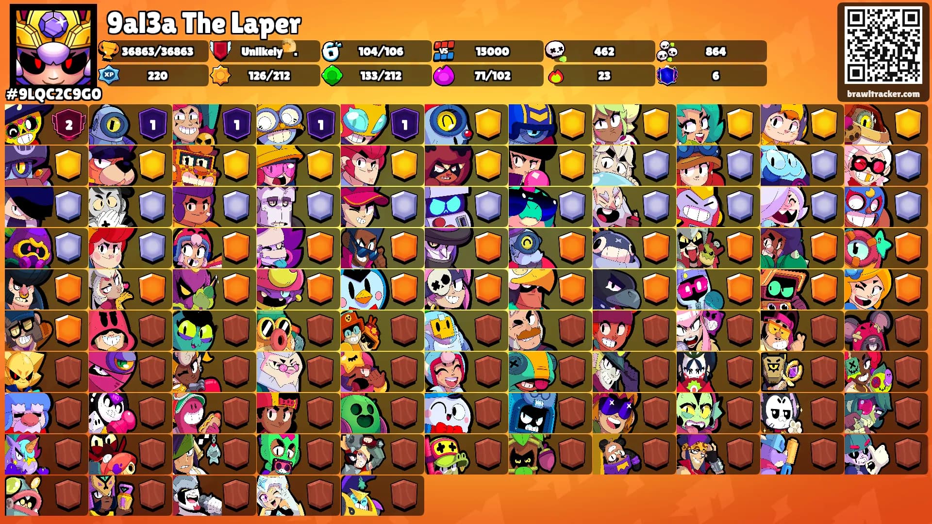 9al3a The Laper's Ranks