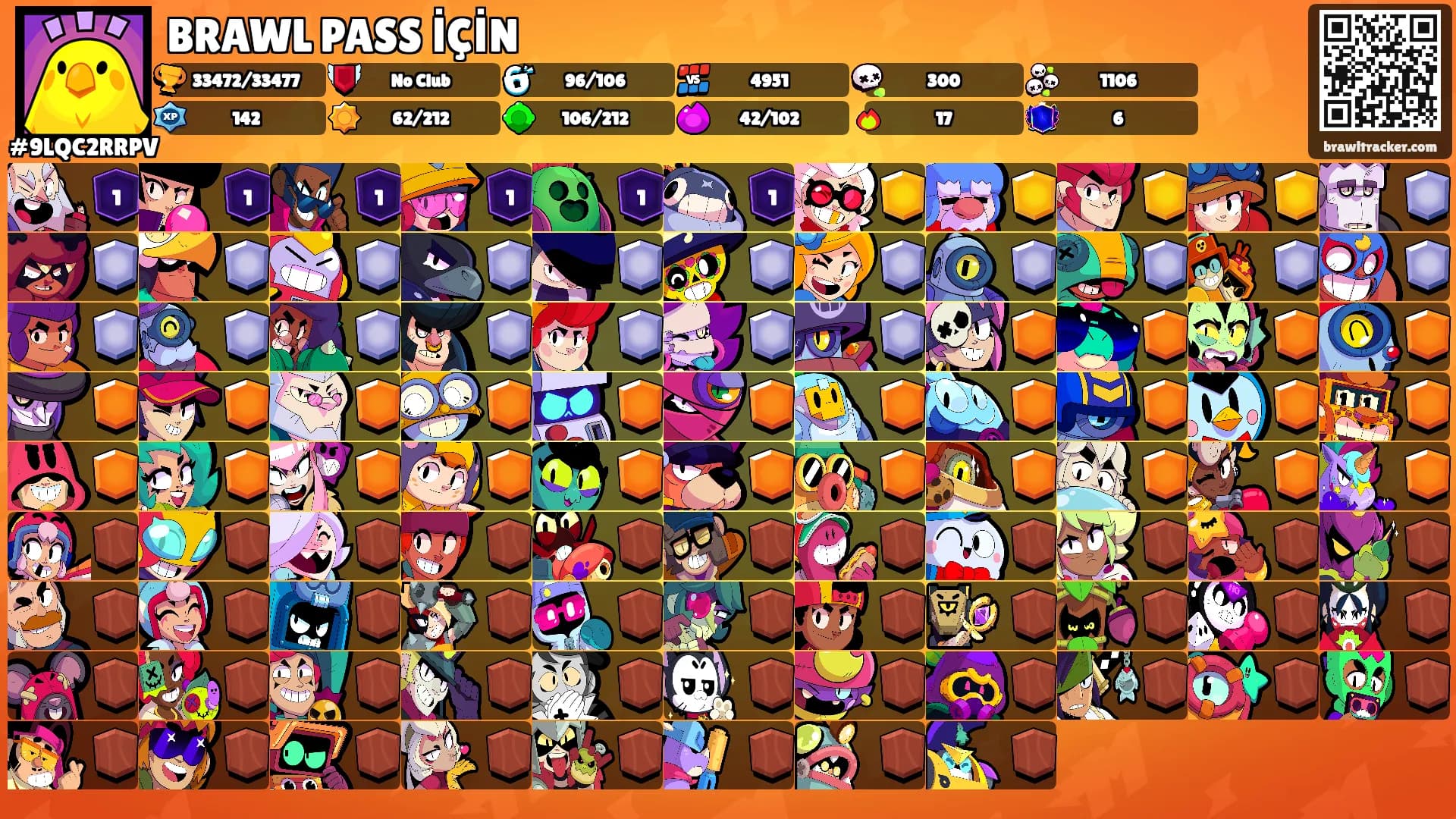 BRAWL PASS İÇİN's Ranks