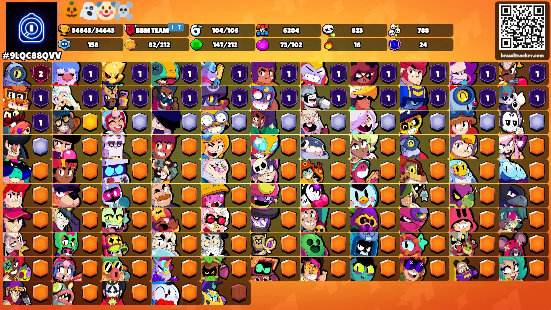 🎃👻🤡☠️'s Ranks