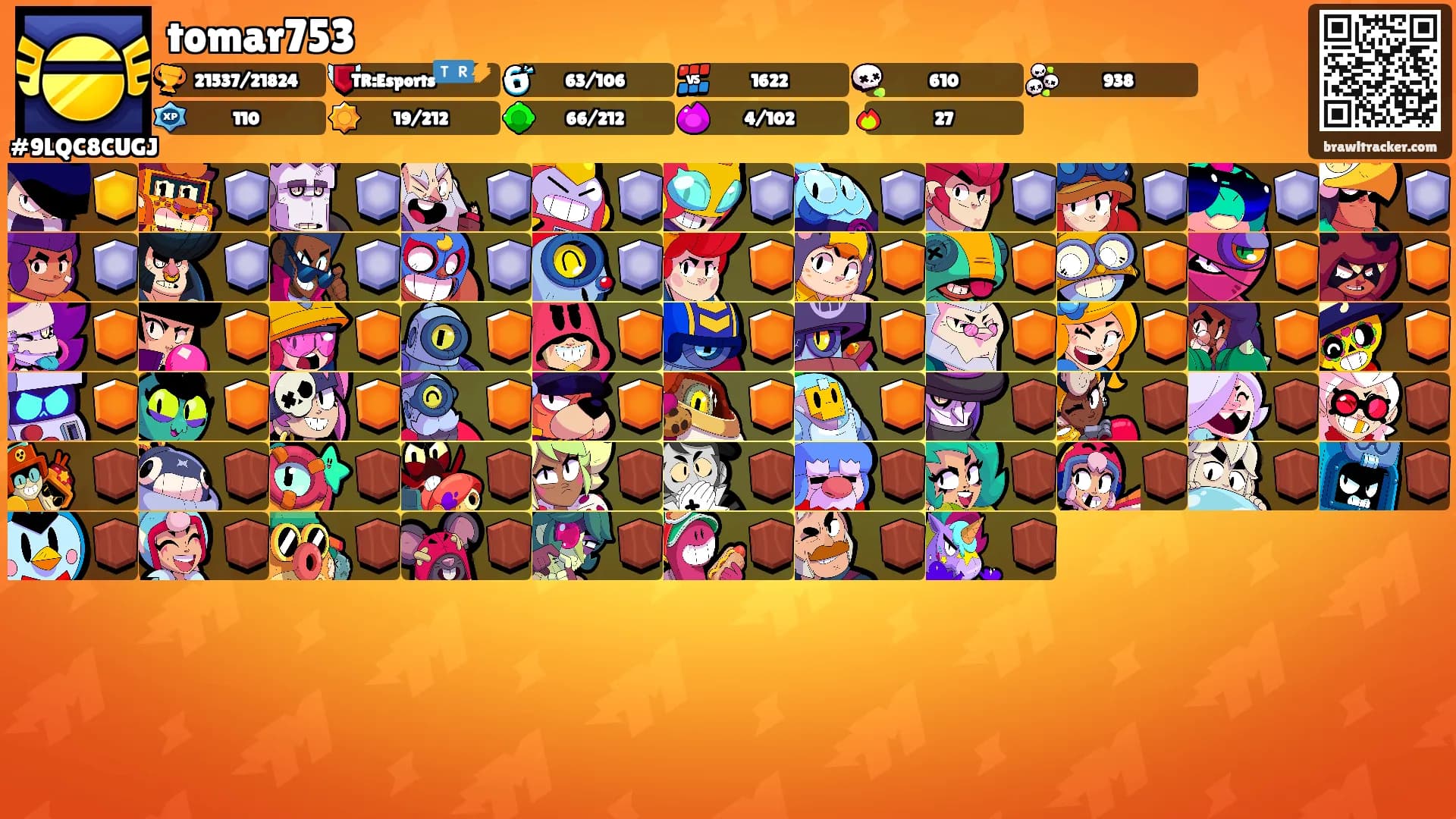 tomar753's Ranks