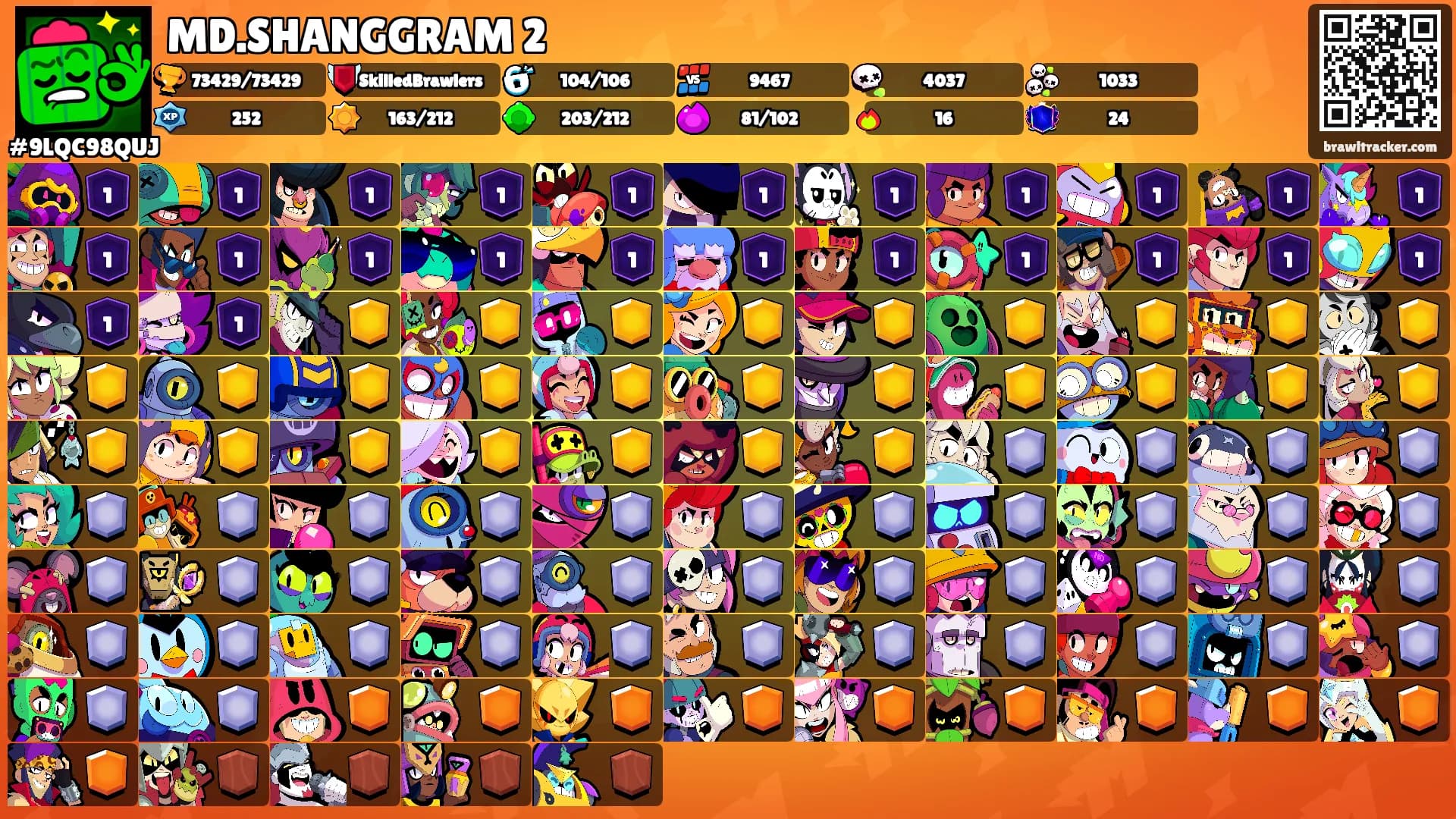 MD.SHANGGRAM 2's Ranks