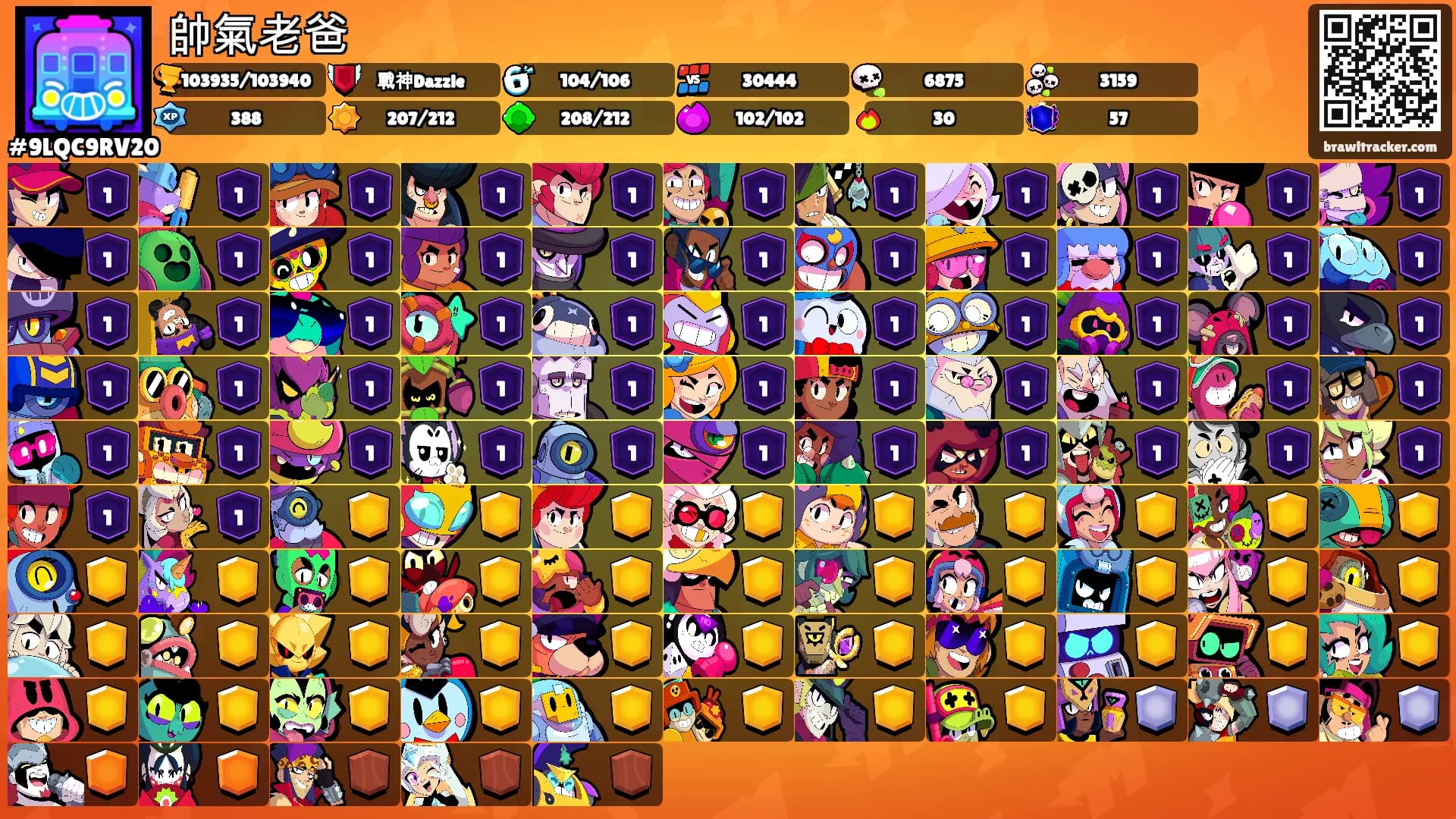 帥氣老爸's Ranks