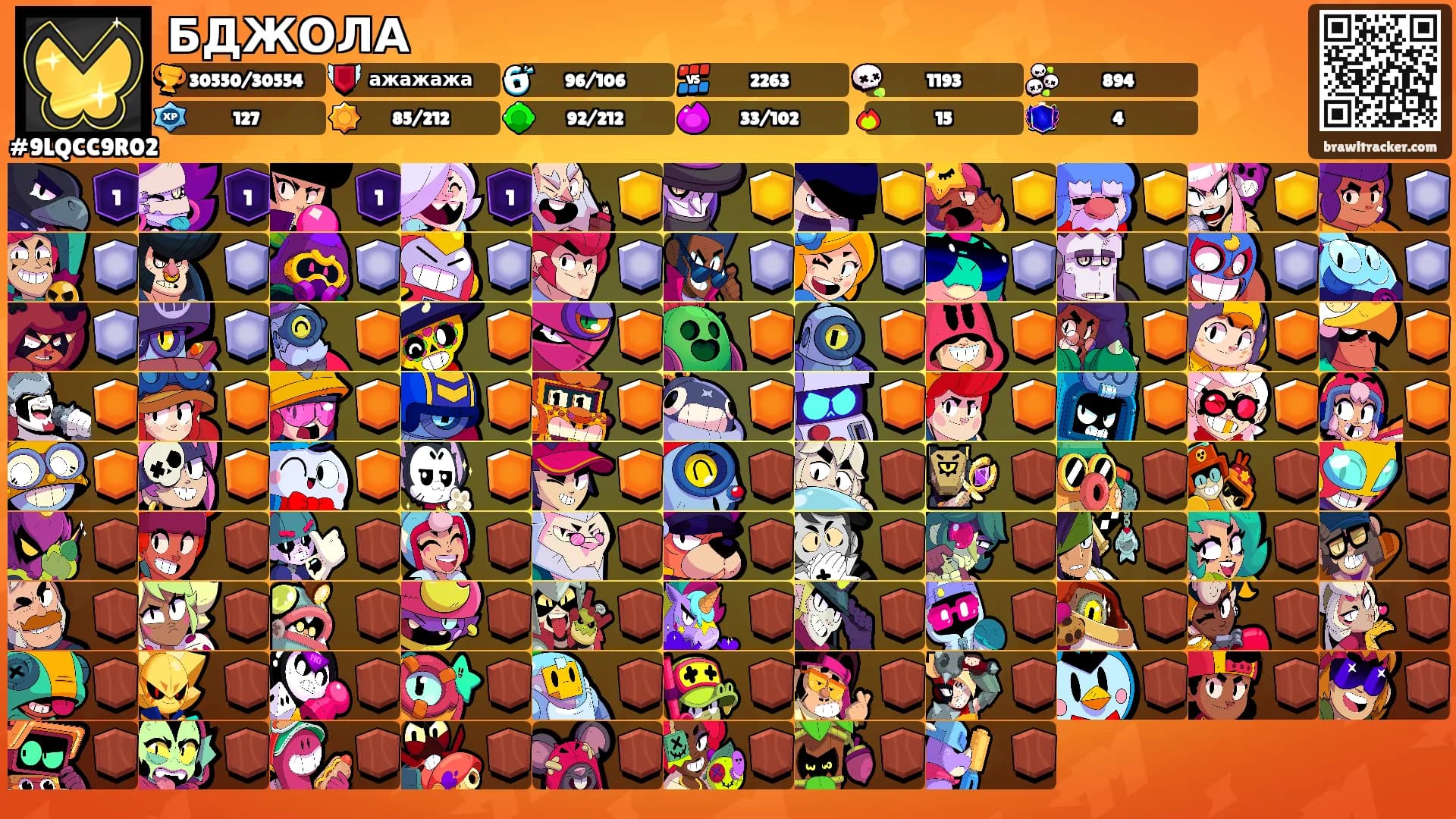 БДЖОЛА's Ranks