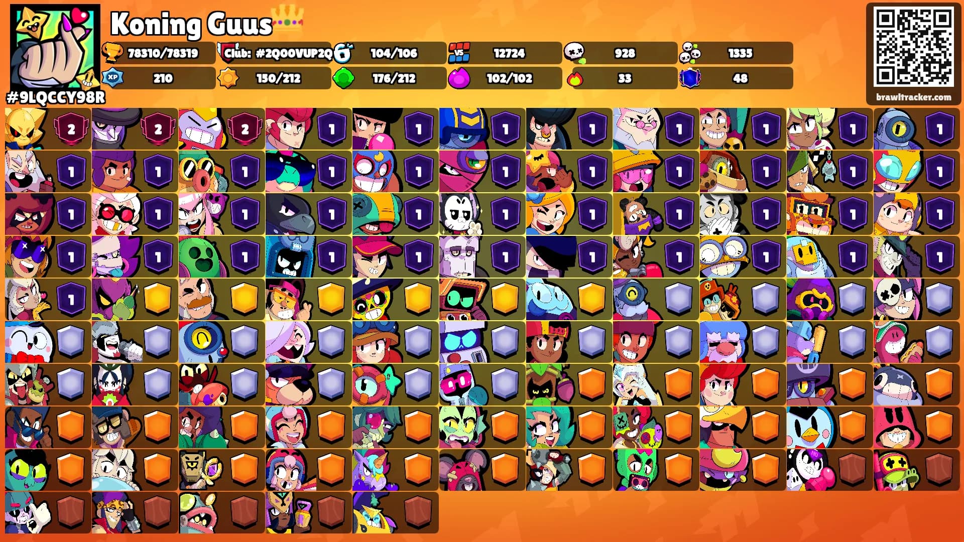 Koning Guus👑's Ranks
