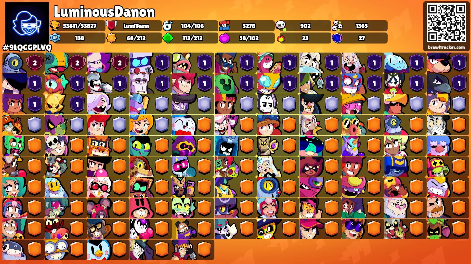 LuminousDanon's Ranks