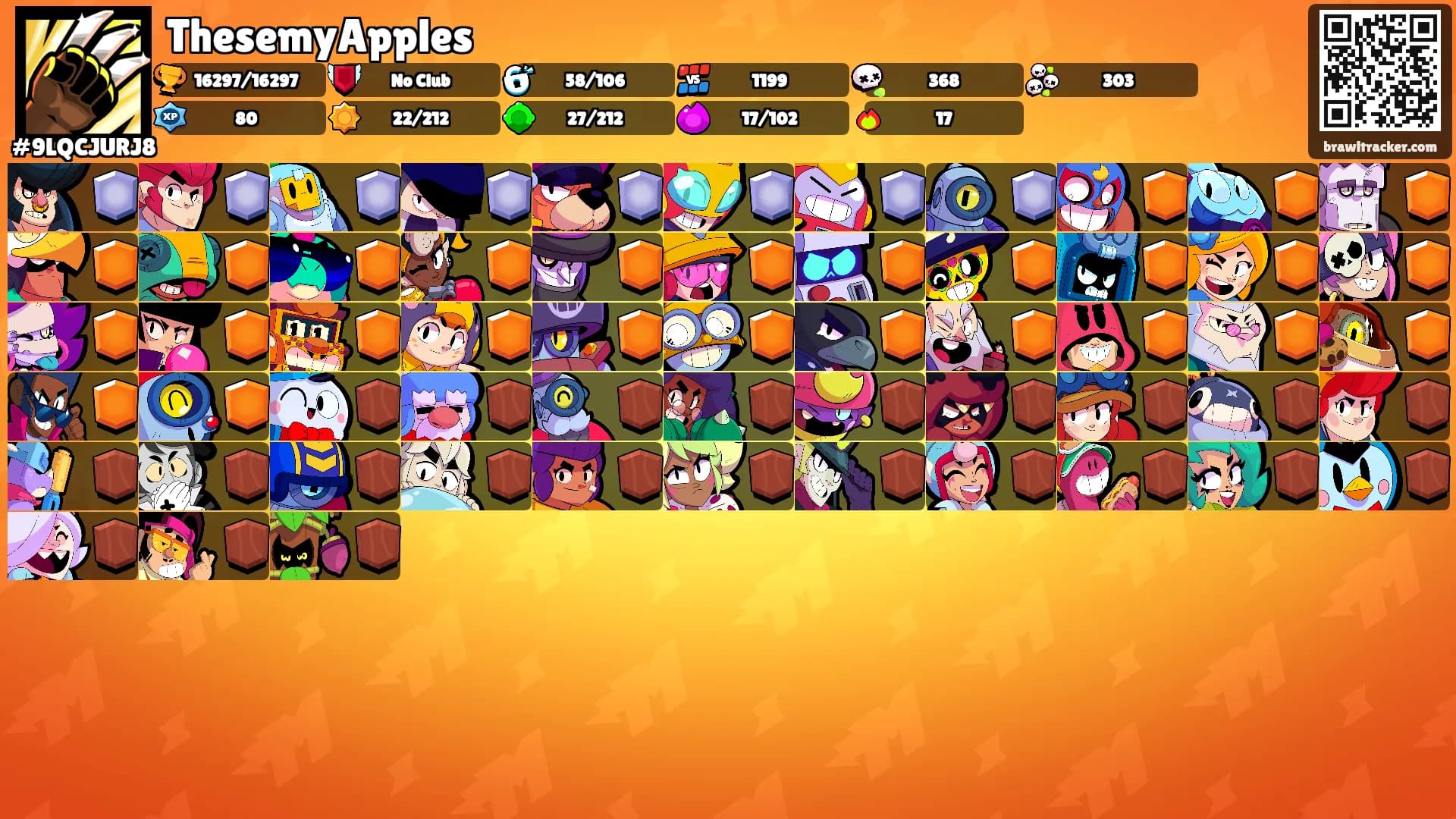 ThesemyApples's Ranks
