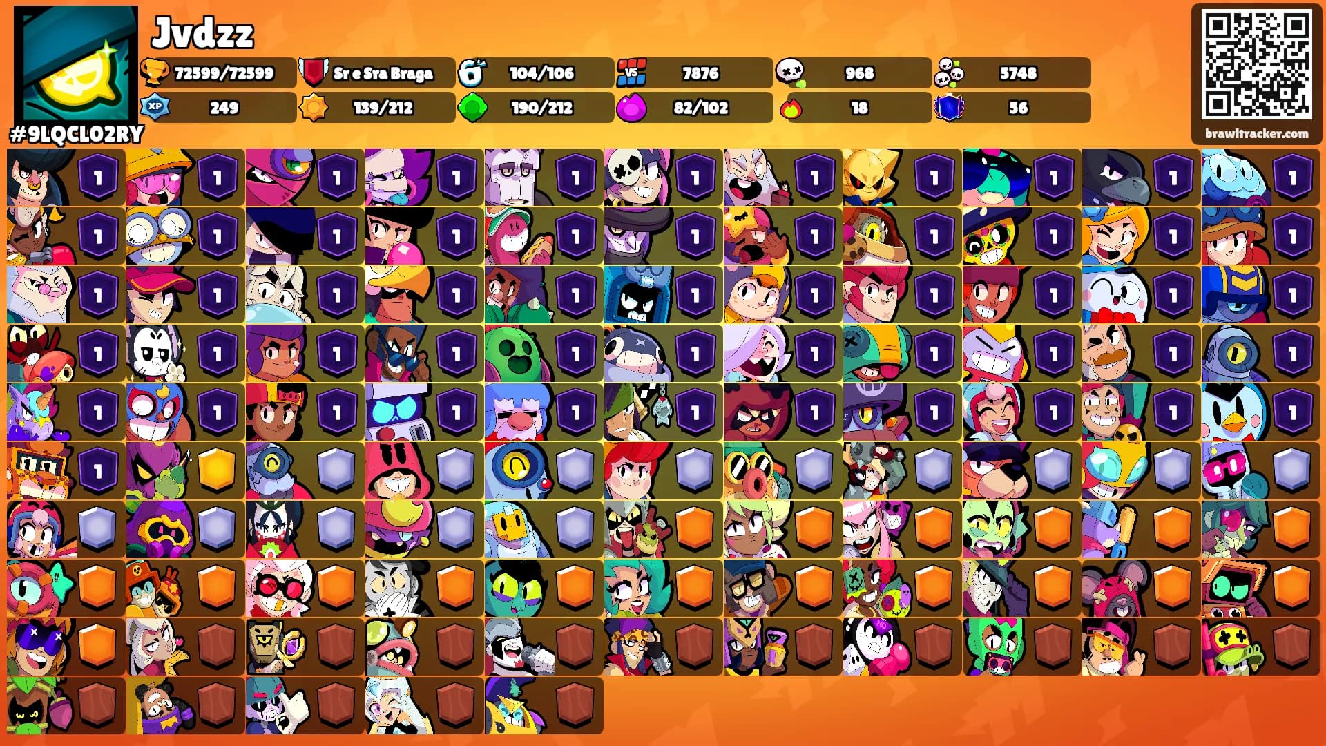 Jvdzz's Ranks