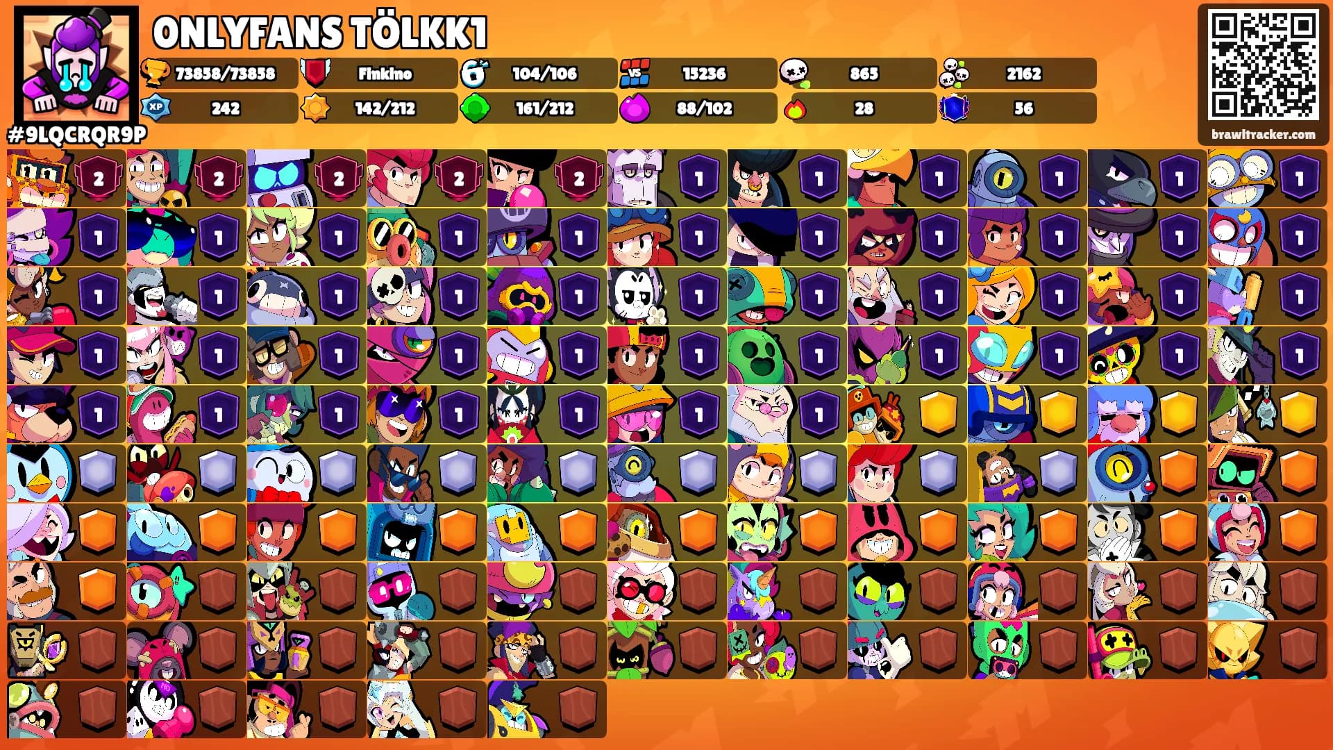 0NLYFANS TÖLKK1's Ranks