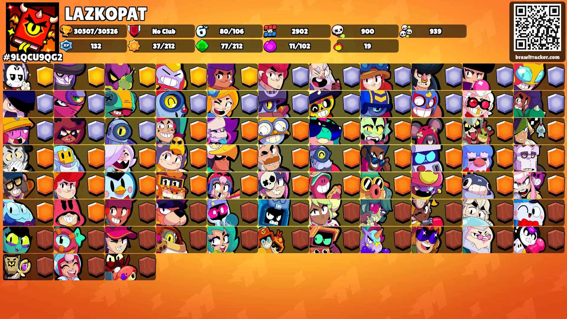 LAZKOPAT's Ranks