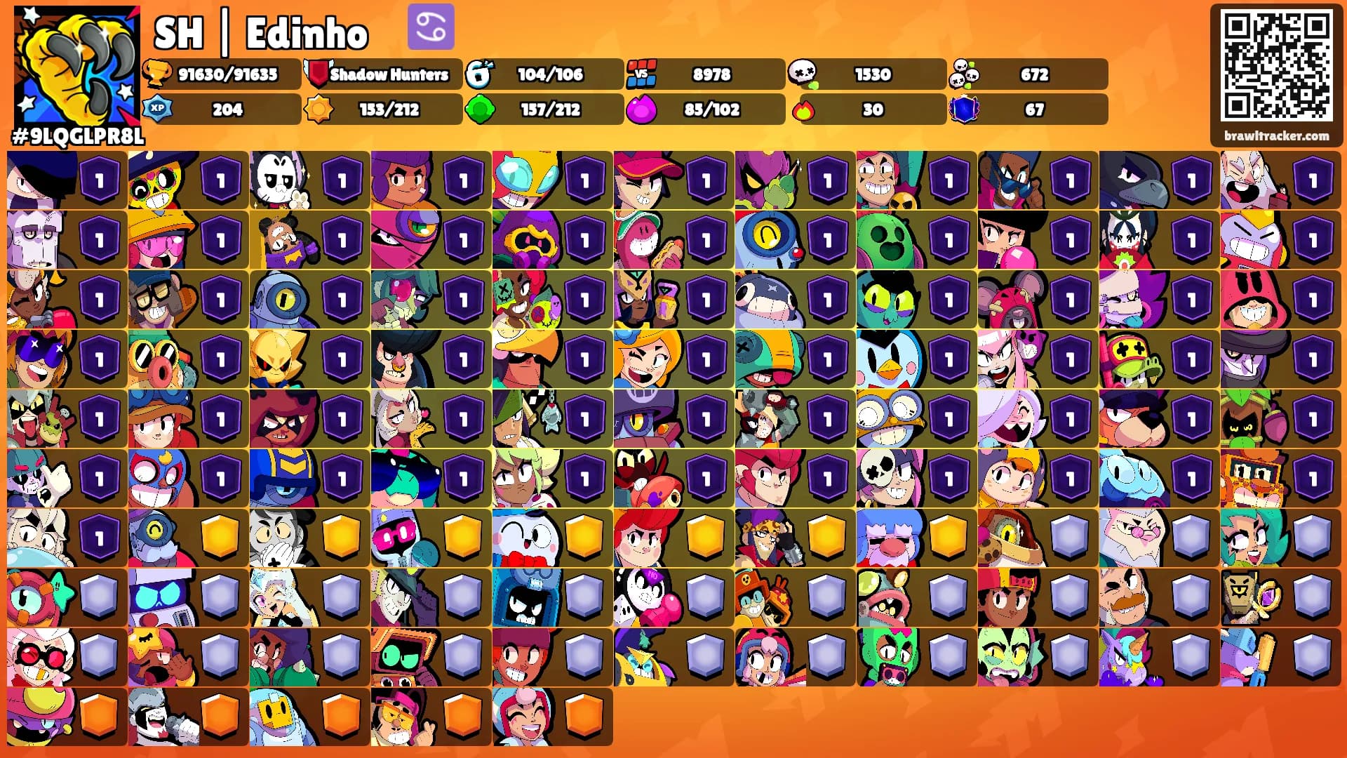 SH | Edinhoㅤ♋'s Ranks