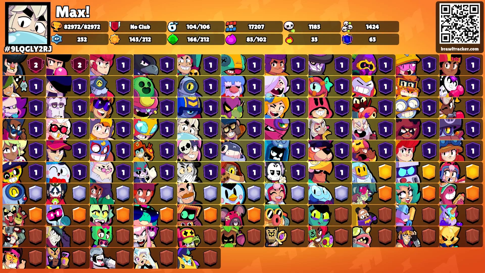 Max!'s Ranks