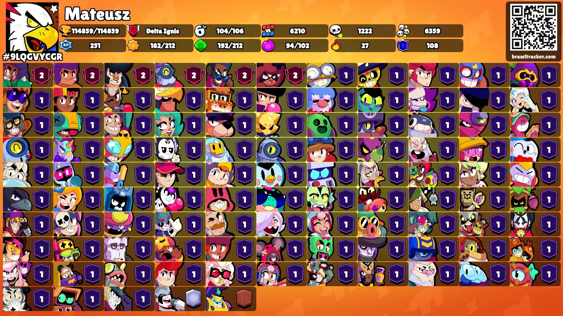 Mateusz's Ranks