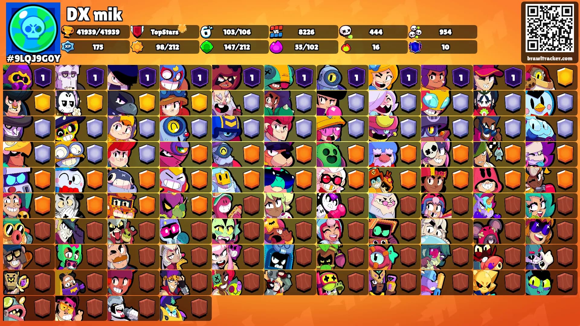 DX mik's Ranks