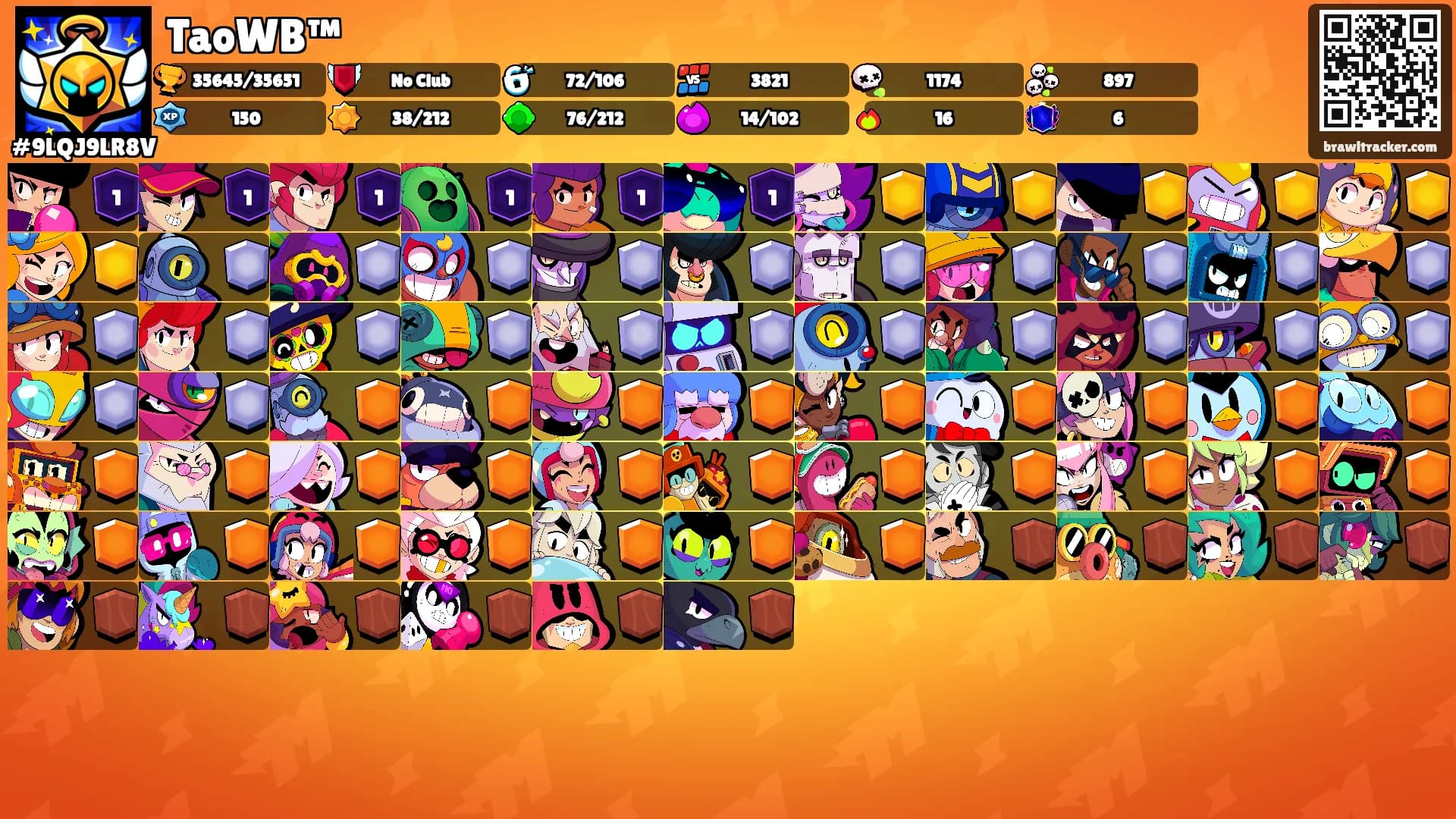 TaoWB™'s Ranks