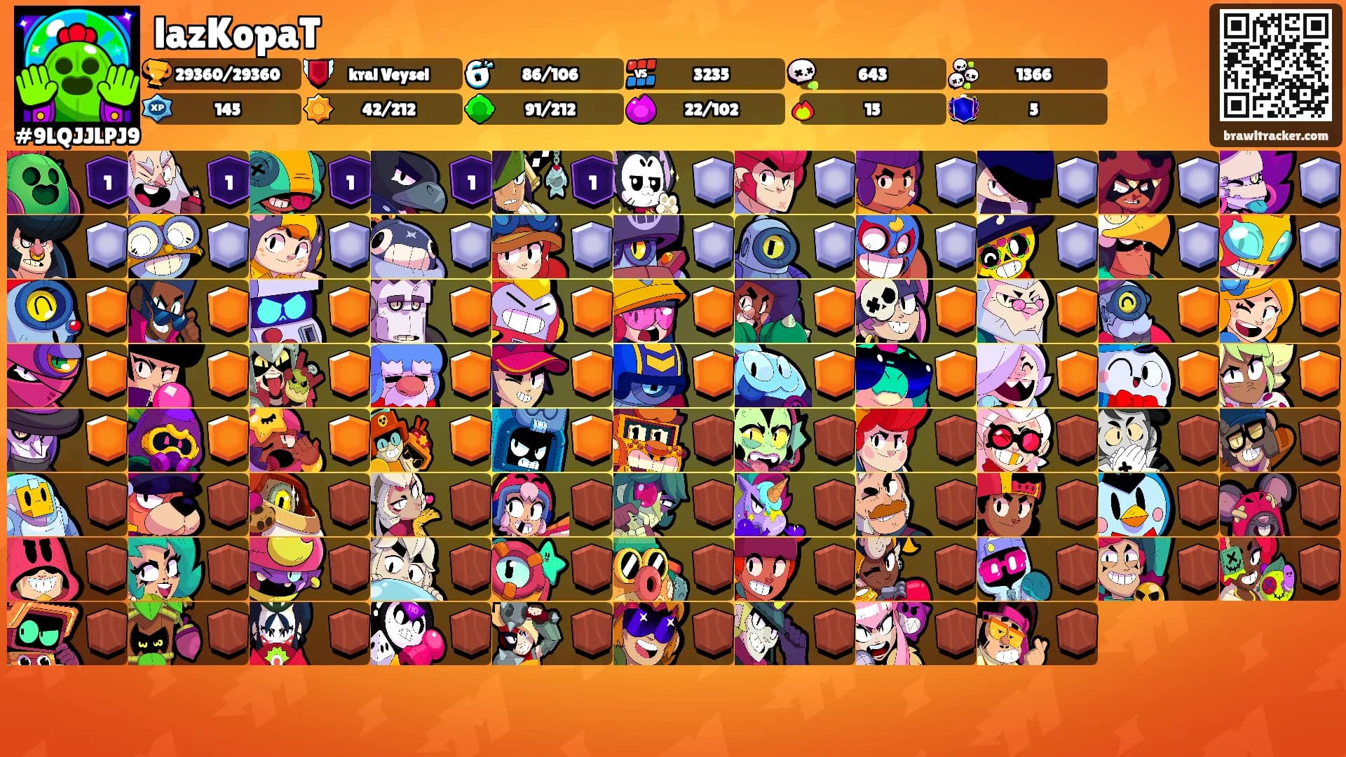 lazKopaT's Ranks