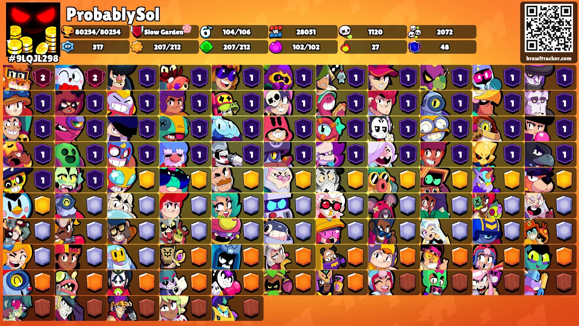 ProbablySol's Ranks
