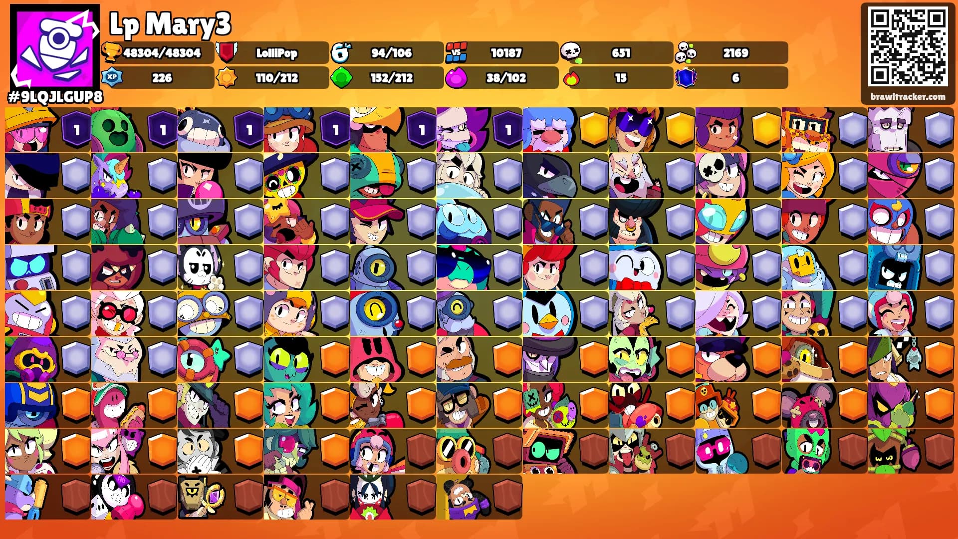Lp Mary3's Ranks