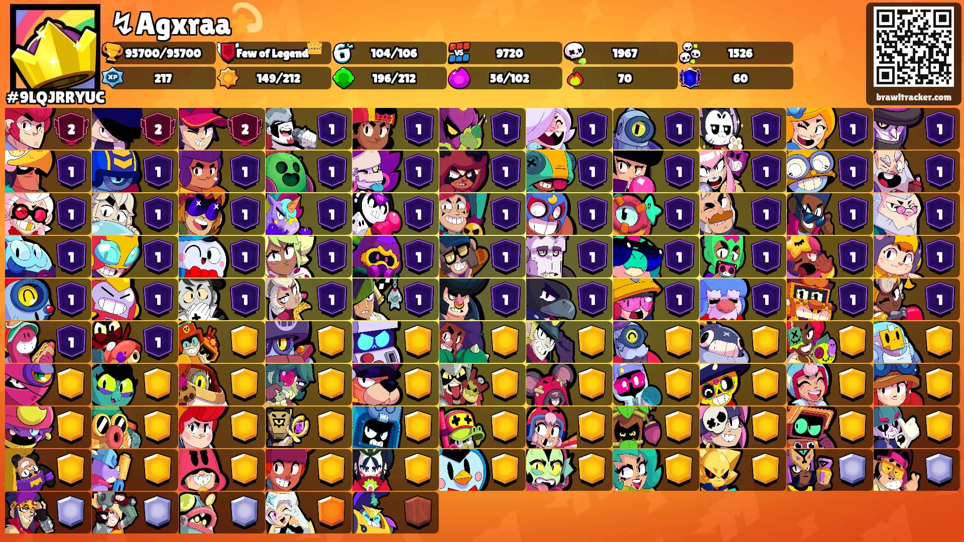 ↯Agxraa💫's Ranks