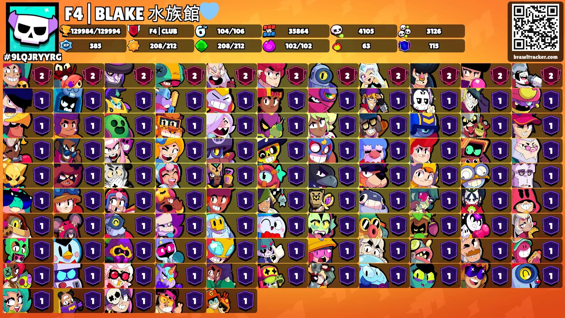 F4|BLAKE 水族館🩵's Ranks