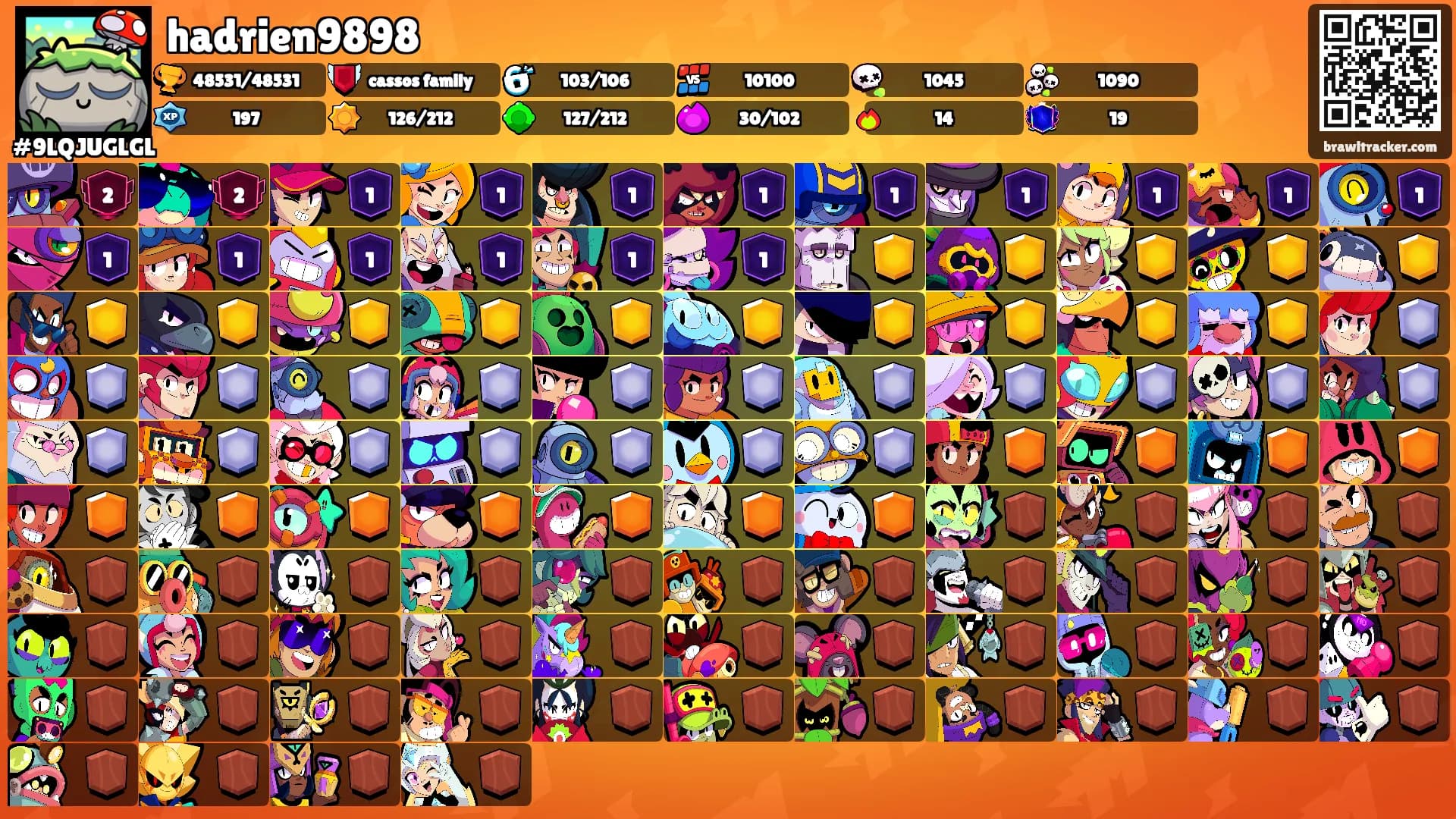 hadrien9898's Ranks
