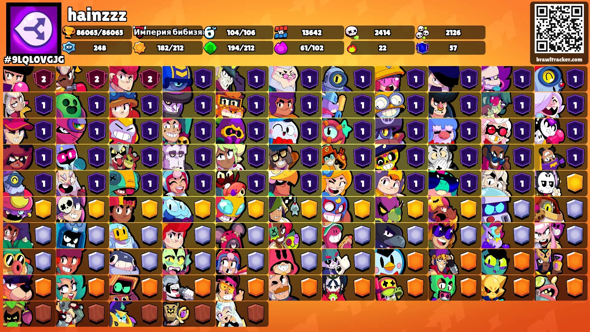 hainzzz's Ranks